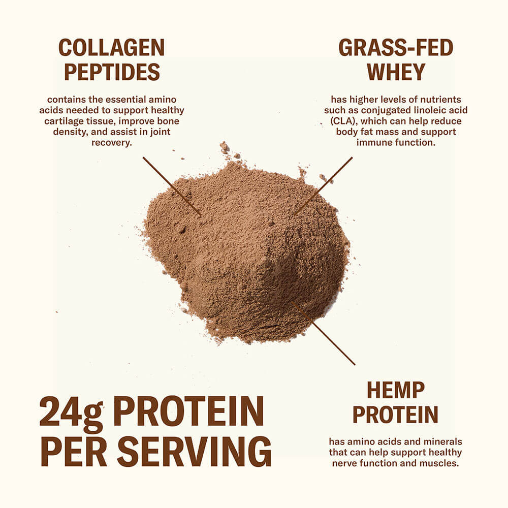 Farmer Protein Powder - Image 22